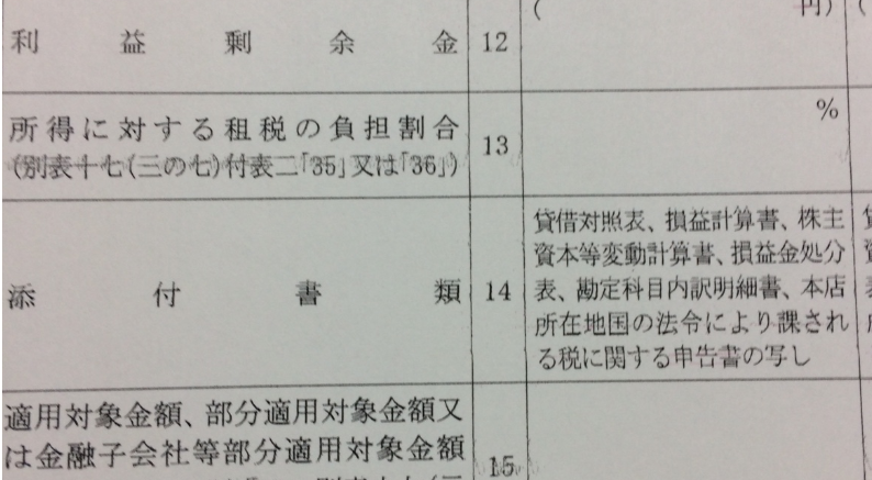 別表17(3の7) 添付対象外国関係会社